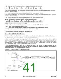 浏览型号MPC82G516AE的Datasheet PDF文件第41页