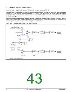 浏览型号MPC82G516A的Datasheet PDF文件第43页