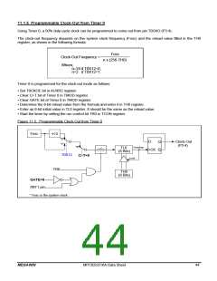 浏览型号MPC82G516AF的Datasheet PDF文件第44页