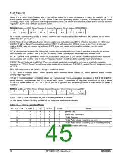 浏览型号MPC82G516AD的Datasheet PDF文件第45页