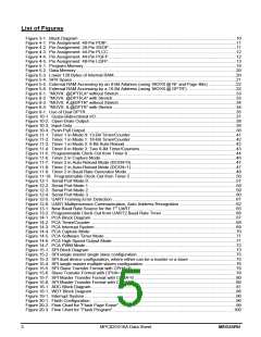 浏览型号MPC82G516AD的Datasheet PDF文件第5页