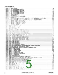 浏览型号MPC82G516AD的Datasheet PDF文件第5页