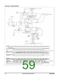 浏览型号MPC82G516AE的Datasheet PDF文件第59页