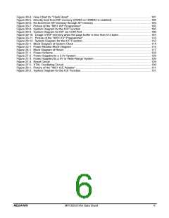 浏览型号MPC82G516AE的Datasheet PDF文件第6页