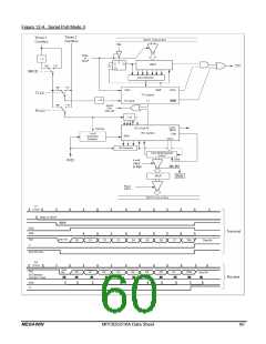 浏览型号MPC82G516AF的Datasheet PDF文件第60页