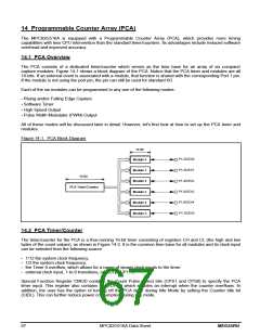 浏览型号MPC82G516AF的Datasheet PDF文件第67页