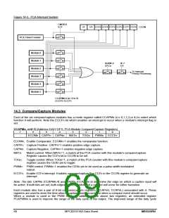 浏览型号MPC82G516AE的Datasheet PDF文件第69页