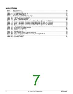 浏览型号MPC82G516AD的Datasheet PDF文件第7页