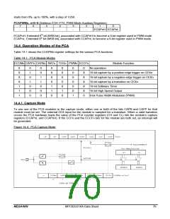浏览型号MPC82G516AF的Datasheet PDF文件第70页