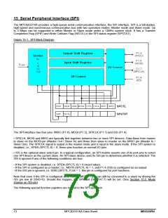 浏览型号MPC82G516AD的Datasheet PDF文件第73页