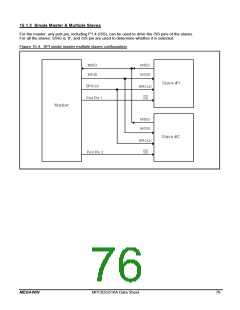 浏览型号MPC82G516AD的Datasheet PDF文件第76页