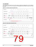 浏览型号MPC82G516A的Datasheet PDF文件第79页