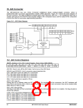 浏览型号MPC82G516A的Datasheet PDF文件第81页