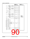 浏览型号MPC82G516A的Datasheet PDF文件第90页