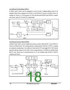 浏览型号MPC89X54AP的Datasheet PDF文件第18页