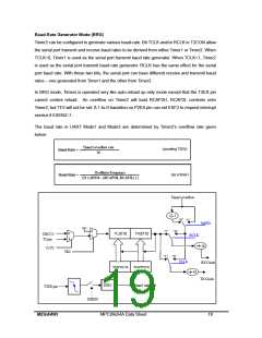 浏览型号MPC89L54AE的Datasheet PDF文件第19页