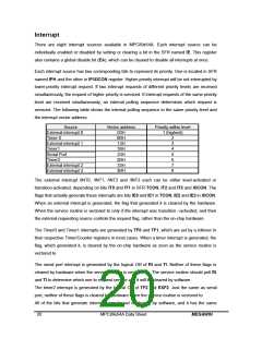 浏览型号MPC89X54AE的Datasheet PDF文件第20页