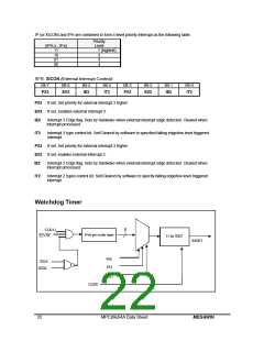 浏览型号MPC89L54AP的Datasheet PDF文件第22页