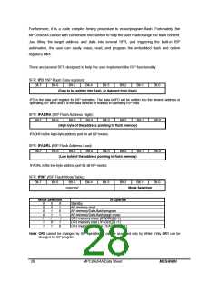 浏览型号MPC89L54AP的Datasheet PDF文件第28页