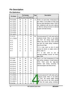 浏览型号MPC89E54AF的Datasheet PDF文件第4页