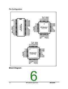 浏览型号MPC89E54AF的Datasheet PDF文件第6页