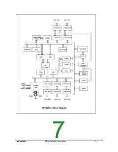 浏览型号MPC89X54AP的Datasheet PDF文件第7页