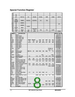 浏览型号MPC89X54A的Datasheet PDF文件第8页