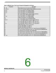 浏览型号MRF284的Datasheet PDF文件第6页
