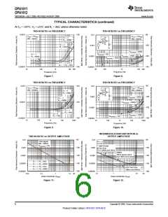 浏览型号OPA1612的Datasheet PDF文件第6页
