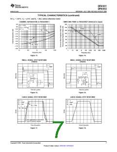 浏览型号OPA1612的Datasheet PDF文件第7页