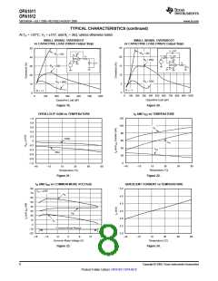 浏览型号OPA1612的Datasheet PDF文件第8页