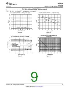 浏览型号OPA1612的Datasheet PDF文件第9页