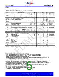 浏览型号PCS5I9653AG-32-LR的Datasheet PDF文件第5页