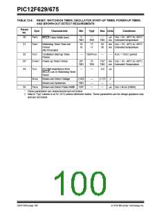 浏览型号PIC12F629-I/SNVAO的Datasheet PDF文件第100页