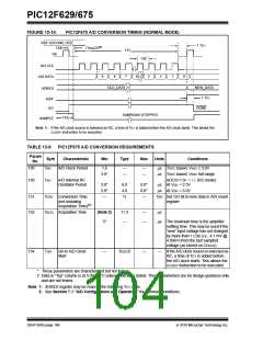 浏览型号PIC12F629-I/SNVAO的Datasheet PDF文件第104页