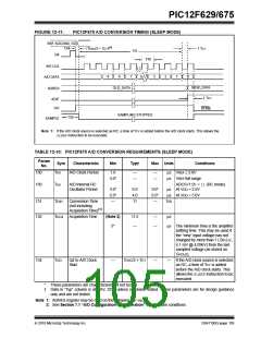 浏览型号PIC12F629-I/SNVAO的Datasheet PDF文件第105页