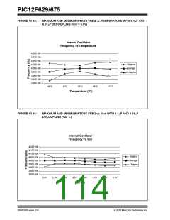 浏览型号PIC12F629-I/SNVAO的Datasheet PDF文件第114页
