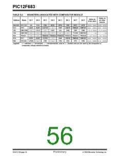 浏览型号PIC12F683-I/SNG的Datasheet PDF文件第56页