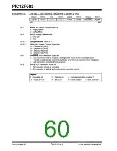 浏览型号PIC12F683-I/SNG的Datasheet PDF文件第60页