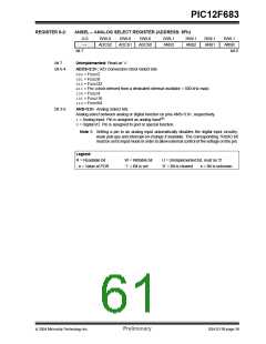 浏览型号PIC12F683-I/SNG的Datasheet PDF文件第61页