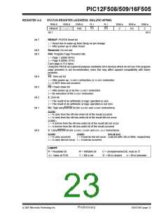 浏览型号PIC16F505-I/SL的Datasheet PDF文件第23页