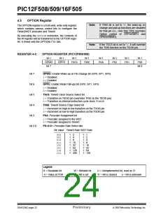 浏览型号PIC16F505-I/SL的Datasheet PDF文件第24页