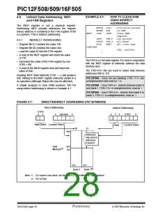 浏览型号PIC16F505-I/SL的Datasheet PDF文件第28页