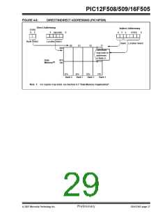 浏览型号PIC16F505-I/SL的Datasheet PDF文件第29页