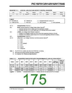 浏览型号PIC16F913-I/SP的Datasheet PDF文件第175页