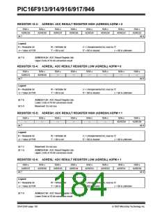 浏览型号PIC16F916-I/SO的Datasheet PDF文件第184页