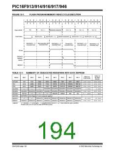 浏览型号PIC16F916-I/SO的Datasheet PDF文件第194页