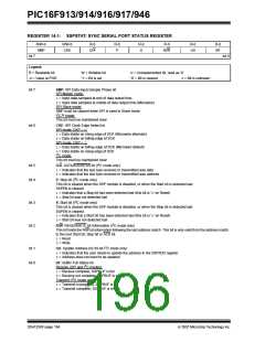 浏览型号PIC16F916-I/SO的Datasheet PDF文件第196页