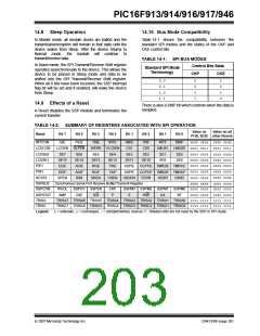 浏览型号PIC16F916-I/SO的Datasheet PDF文件第203页