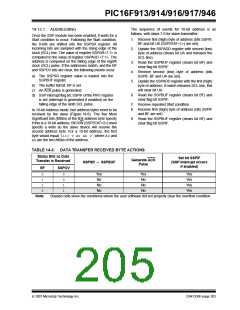 浏览型号PIC16F916-I/SO的Datasheet PDF文件第205页